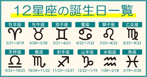 二月二十三日 星座|2月23日生日命运，二月二十三日是什么星座？